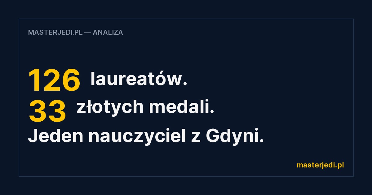 126 laureatów, 33 złote medale, jeden nauczyciel z Gdyni
