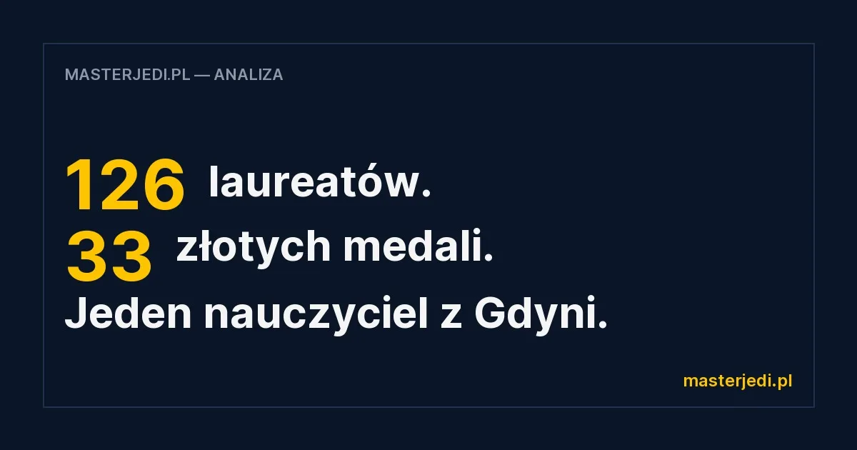 126 laureatów, 33 złote medale, jeden nauczyciel z Gdyni